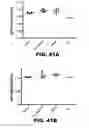 Fig. 85 - Compositions and methods for polynucleotide transfection