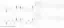 Fig. 49 - Disulfur bridge linkers for conjugation of a cell-binding molecule