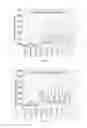 Fig. 09 - FUNCTIONALIZED ULTRABRIGHT FLUORESCENT SILICA PARTICLES