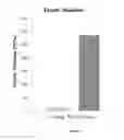 Fig. 06 - Absorbant and reflecting biocompatible dyes for highly accurate medical implants