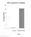 Fig. 07 - Absorbant and reflecting biocompatible dyes for highly accurate medical implants
