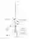 Fig. 02 - Surgical fluid management systems and methods