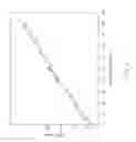 Fig. 07 - Detecting blockage of a reservoir cavity during a seating operation of a fluid infusion device