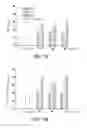 Fig. 09 - Alarming method for ventilator and ventilator alarm system