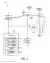 Fig. 02 - System and method for limiting flow and/or pressure compensation during limited flow respiratory therapy