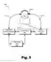 Fig. 06 - SYSTEMS AND METHODS FOR DETECTING AN OCCURRENCE OF A STAPEDIUS REFLEX WITHIN A COCHLEAR IMPLANT PATIENT