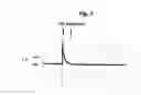 Fig. 04 - Use of magnetic stimulation to modulate muscle contraction