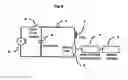Fig. 09 - Use of magnetic stimulation to modulate muscle contraction