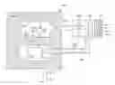 Fig. 01 - Purge and pressurization system with feedback control