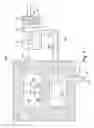 Fig. 02 - Purge and pressurization system with feedback control