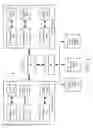 Fig. 02 - Analytics Enabled By A Database-Driven Game Development System