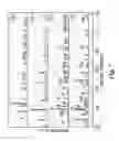 Fig. 09 - Chemically stable ceramic-metal composite membrane for hydrogen separation