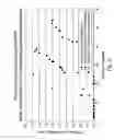 Fig. 05 - Phenol removal in paraxylene recovery process