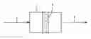 Fig. 01 - Metal impregnated zeolite adsorbents, methods of making, and systems for using the same