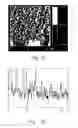 Fig. 08 - Preparation and application of carbon nanoparticle diode
