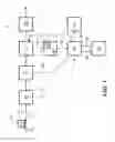 Fig. 02 - Document destruction system and methods