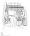 Fig. 04 - Driving tool
