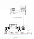 Fig. 02 - Robotic control system using virtual reality input