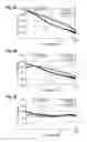 Fig. 04 - Method for simultaneously cutting a multiplicity of slices of particularly uniform thickness from a workpiece