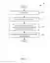 Fig. 09 - Methods and systems for thermal forming an object