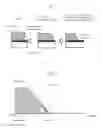 Fig. 04 - Glass/resin composite structure and method for manufacturing same