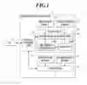 Fig. 02 - Power source control device for inkjet head and inkjet printing apparatus