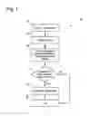 Fig. 02 - Method for determining pixel dropout