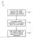 Fig. 01 - System and method for automatically adjusting an angle of a three-dimensional display within a vehicle