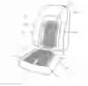 Fig. 01 - Ventilated seat element