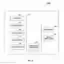 Fig. 03 - Driver authentication system and method for monitoring and controlling vehicle usage