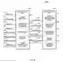 Fig. 07 - Driver authentication system and method for monitoring and controlling vehicle usage
