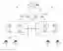 Fig. 01 - Hydraulic brake system