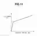 Fig. 12 - Brake device