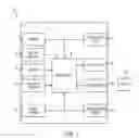 Fig. 02 - VEHICLE DRIVE AWAY BASED ENGINE CONTROL