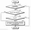 Fig. 01 - Power transmission device