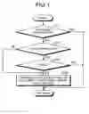 Fig. 02 - Power transmission device