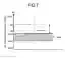 Fig. 07 - Power transmission device