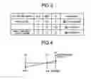 Fig. 04 - Power transmission device