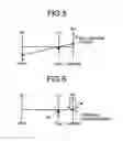 Fig. 05 - Power transmission device