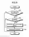 Fig. 07 - Power transmission device