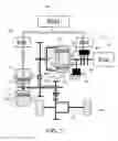Fig. 07 - Power transmission device
