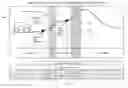 Fig. 01 - Hybrid electric vehicle control system and method
