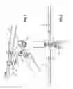 Fig. 02 - Overlapping Synchronized Twin Blades