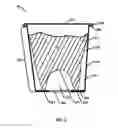 Fig. 03 - Solution mixing cartridge