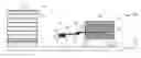 Fig. 01 - WAFER CARRIER-RING LOADER FOR STANDARD SEMICONDUCTOR FACTORY INTERFACE