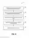 Fig. 07 - WAFER CARRIER-RING LOADER FOR STANDARD SEMICONDUCTOR FACTORY INTERFACE