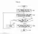 Fig. 16 - Medium handover device and medium processing device