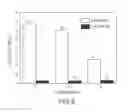 Fig. 09 - ELECTROCHROMIC TUNGSTEN OXIDE FILMS FOR OPTICAL MODULATION AND METHODS OF MAKING THE SAME