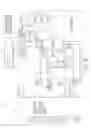 Fig. 02 - Pressure-less ozonated DI-water (DIO) recirculation reclaim system