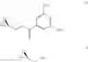 Fig. 167 - Methods of Synthesizing a Prostacyclin Analog
